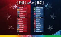 NBA All-Star Yedekleri Açıklandı: Alperen Yok!