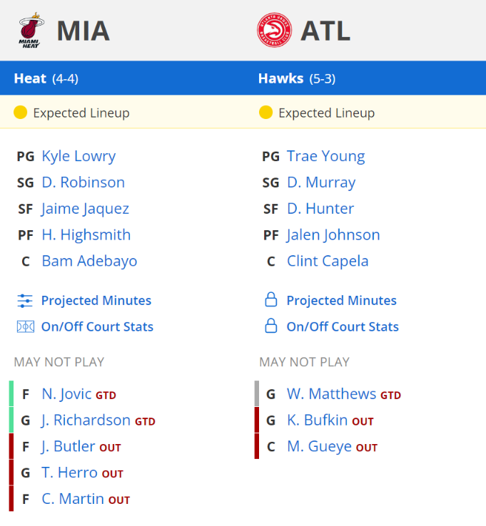 atlanta hawks miami heat kadrolar