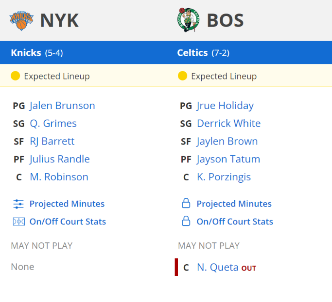 boston celtics new york knicks kadrolar