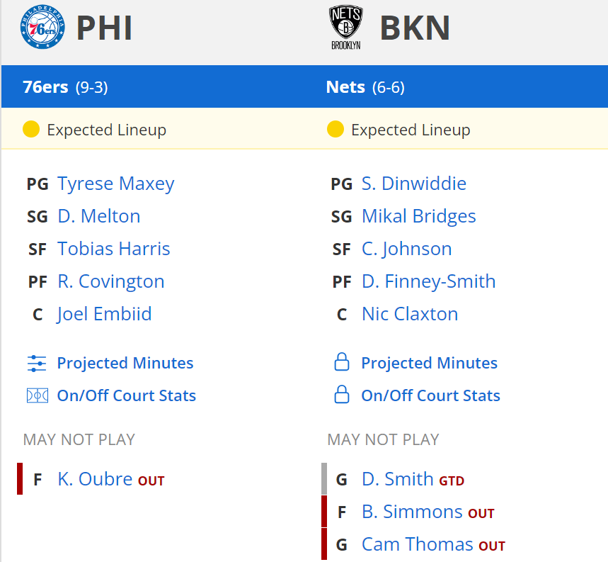 brooklyn nets philadelphia 76ers kadrolar