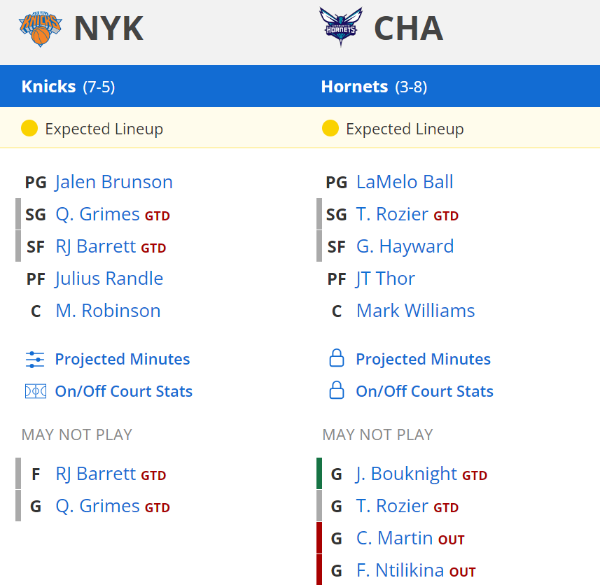 charlotte hornets new york knicks kadrolar