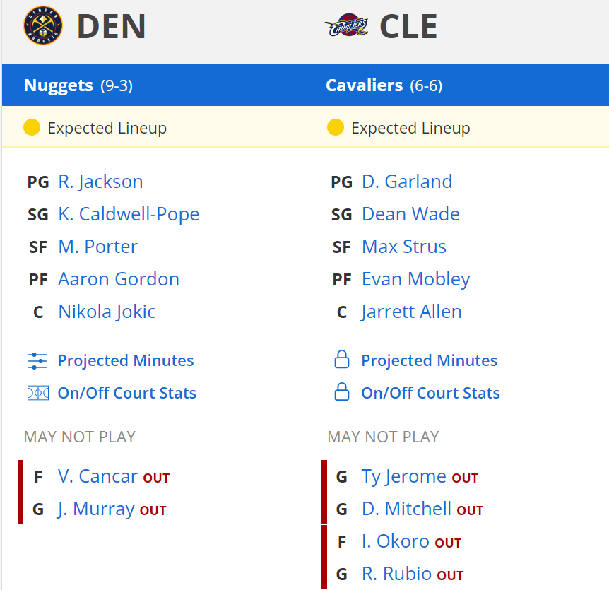 cleveland cavaliers denver nuggets kadrolar