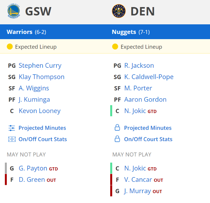 denver nuggets golden state warriors kadrolar