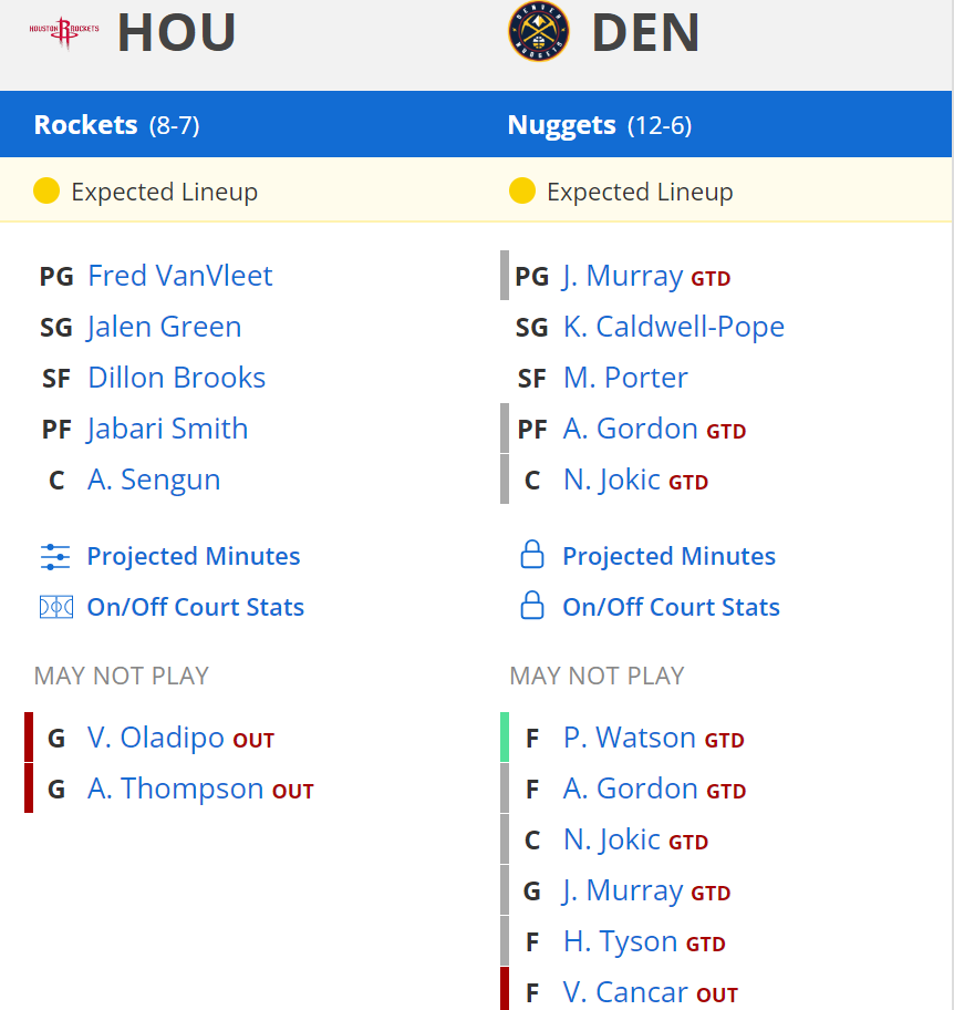 denver nuggets houston rockets kadrolar