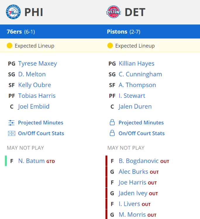 detroit pistons philadelphia 76ers kadrolar