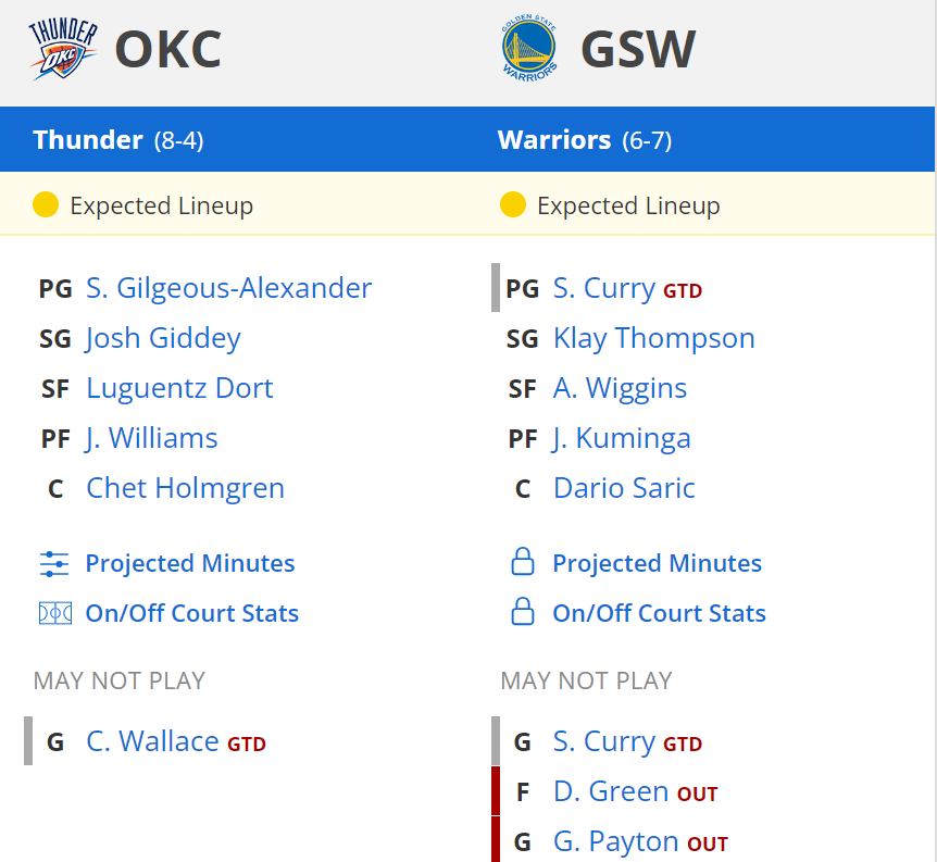 golden state warriors oklahoma city thunder kadrolar-1