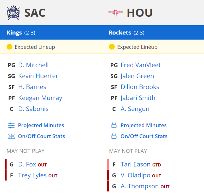 houston rockets sacramento kings kadrolar