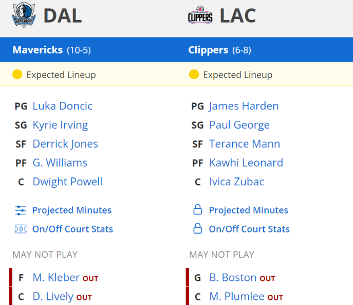 los angeles clippers dallas mavericks kadrolar