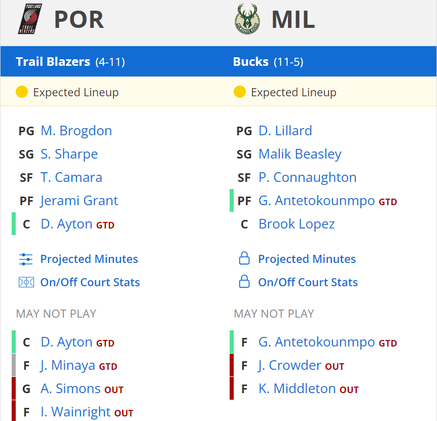 milwaukee bucks portland trail blazers kadrolar