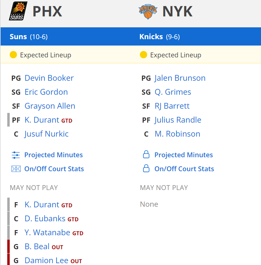 new york knicks phoenix suns kadrolar