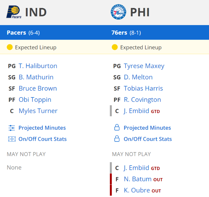 philadelphia 76ers indiana pacers kadrolar-1