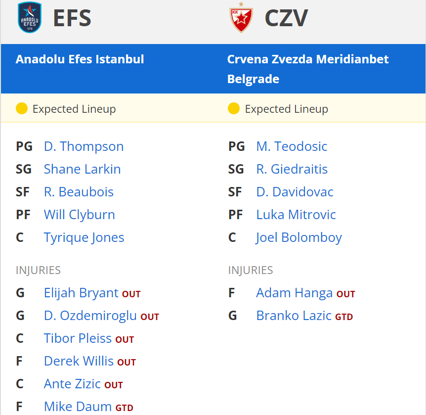 kızılyıldız anadolu efes eksikler