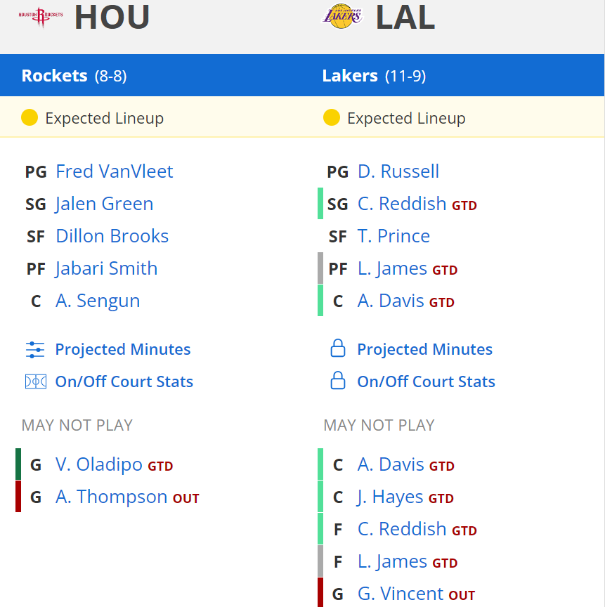 los angeles lakers houston rockets kadrolar-1