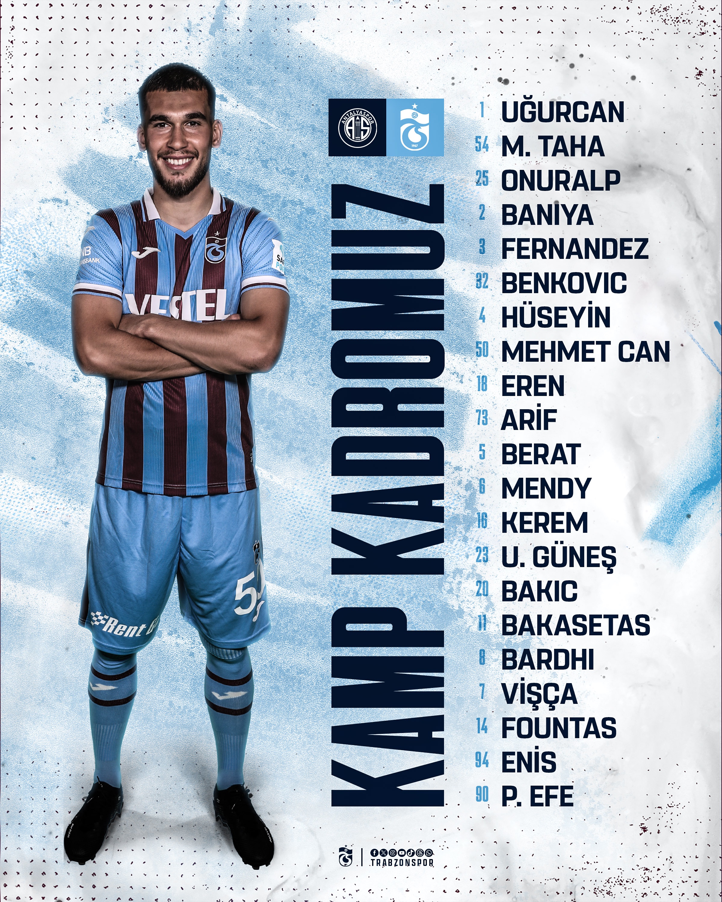 trabzonspor antalya kadrosu