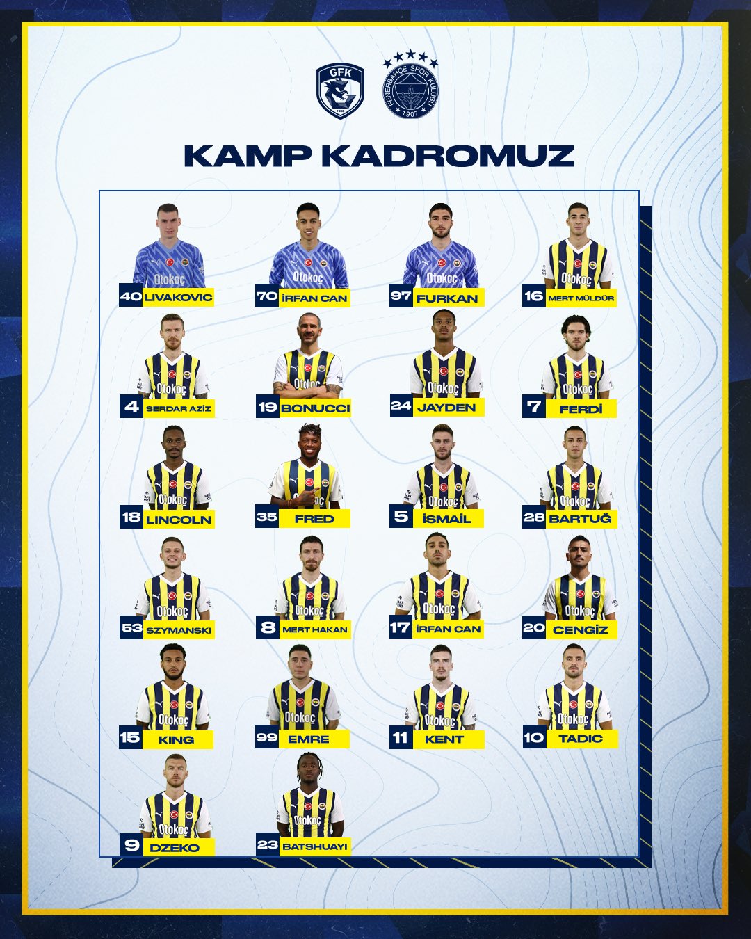 fenerbahçe gaziantep kamp kadrosu