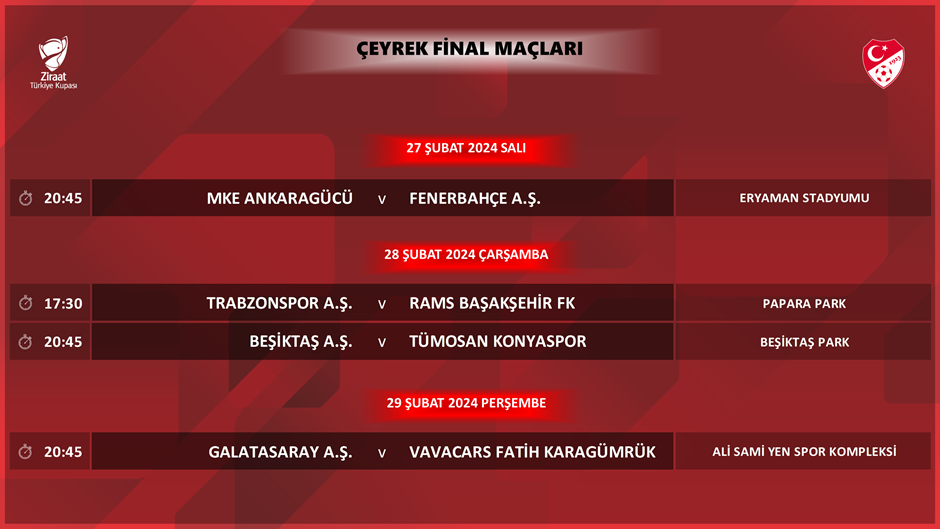 Ziraat Türkiye Kupası Çeyrek Final Programı