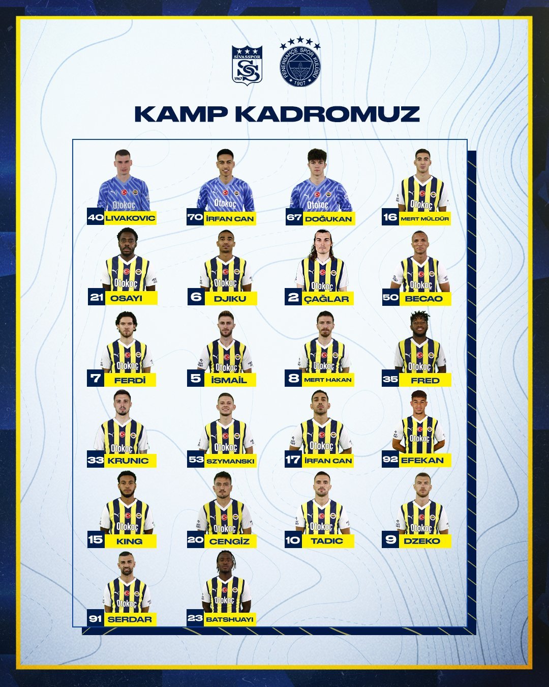 Fenerbahçenin Sivas Kadrosu