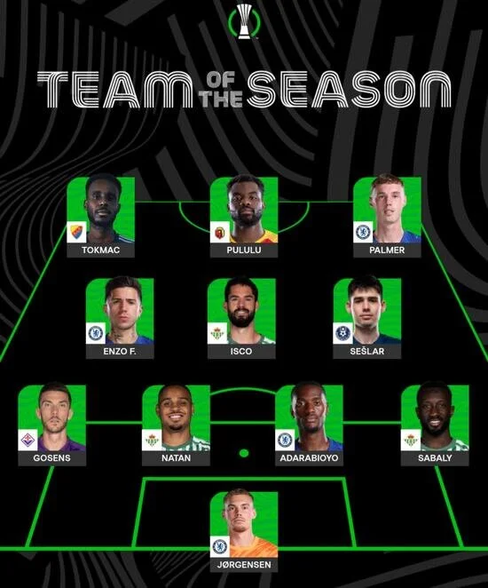 Uefa Konferans Ligi'nde-1