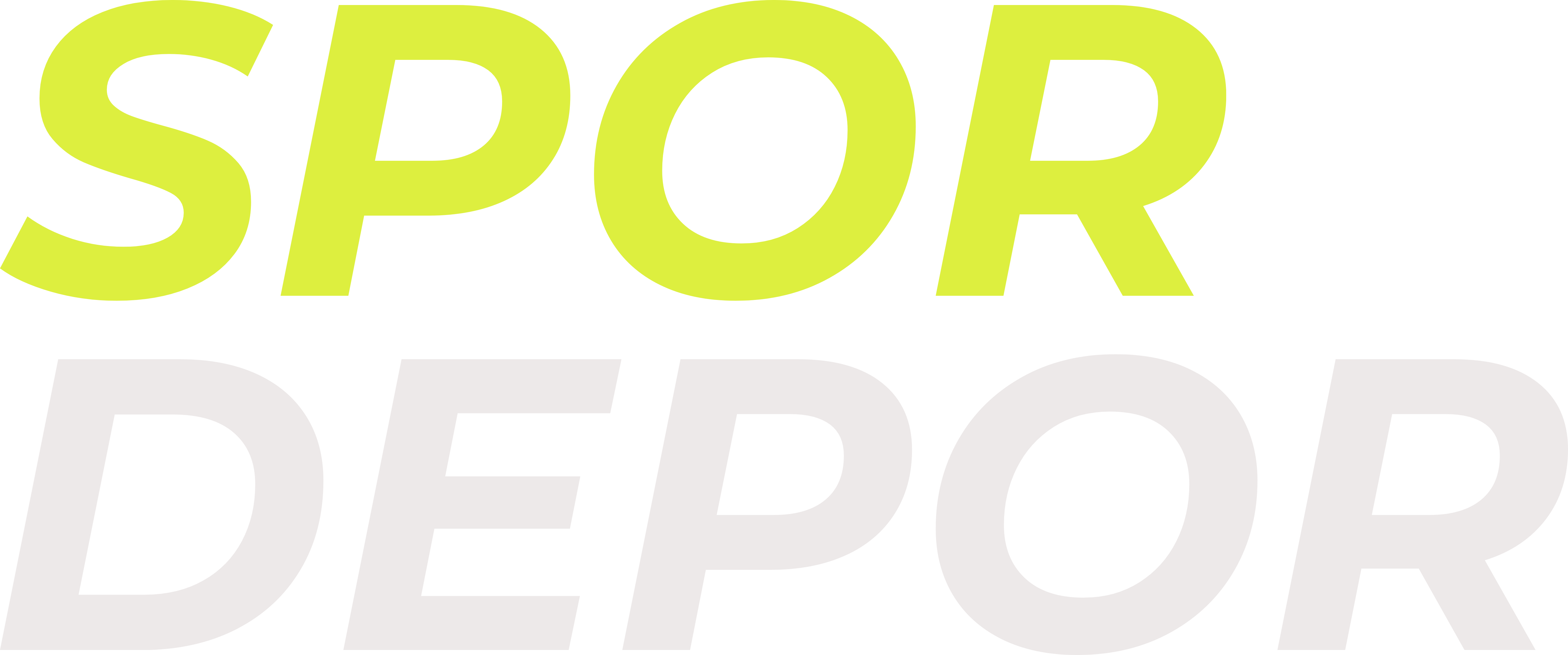 Spor Depor - Özel Haberler, Yeni Nesil İçerikler