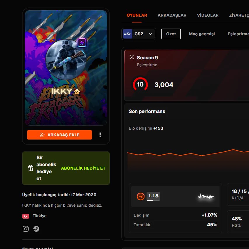 Kartal Kayra FACEIT