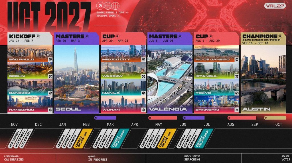 Vct 2027 Schedule